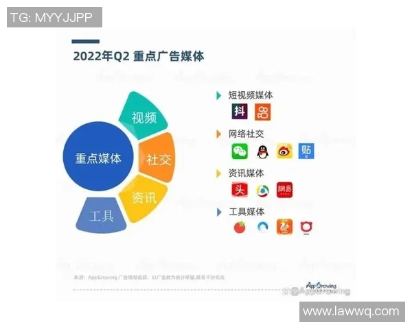 媒体转播权收入与博彩广告收入相互影响的复杂关系探讨 媒体转播权收入与博彩广告收入相互影响的复杂关系探讨