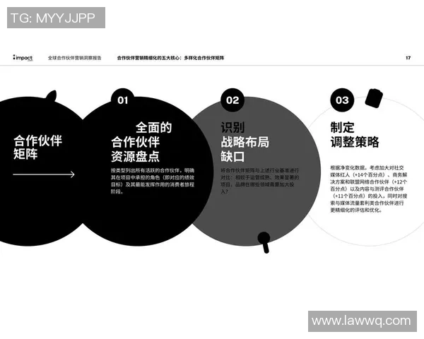 整合文化多样性与品牌管理策略提升企业竞争力的研究与实践